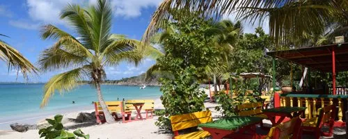 Klimaat Sint Maarten