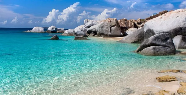 Het klimaat van Fuerteventura
