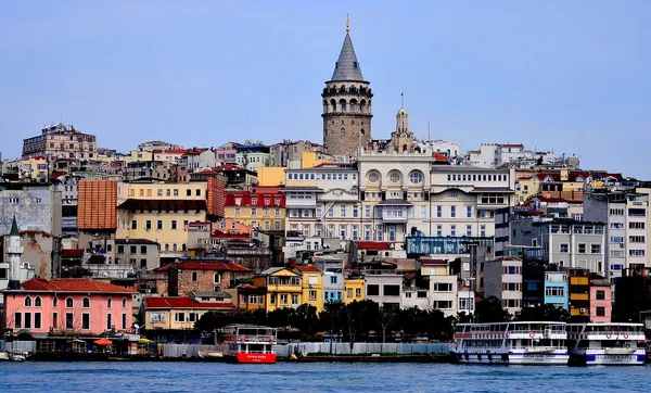 Weer Istanbul 