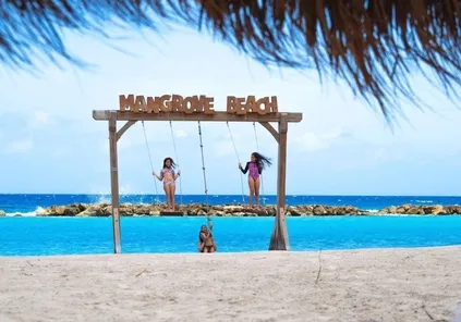 Weer Curaçao