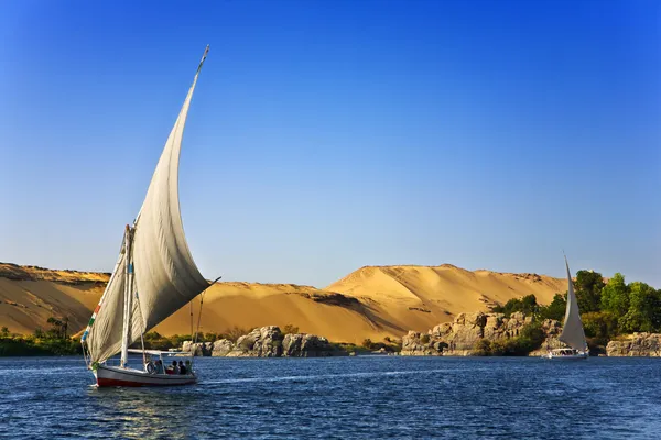 Het weer in Egypte